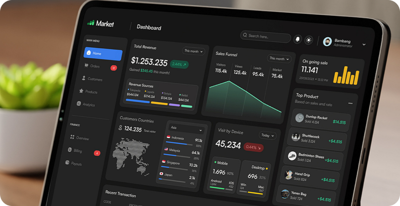 Data & analytics in PowerBI, Azure and Snowflake